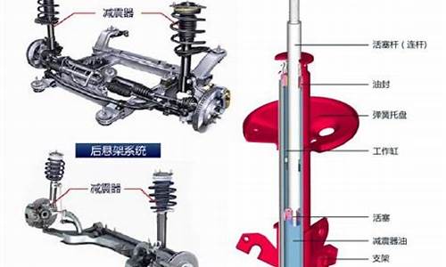 荣威550汽车减震怎么调_荣威550汽车减震怎么调高低