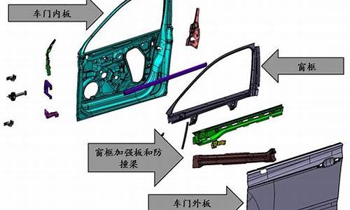 马自达2汽车前门玻璃松动_马自达车门玻璃多少钱