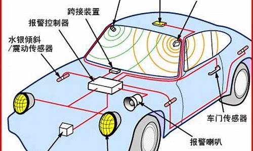 起亚k3汽车报警老是半夜响怎么办_起亚k3汽车报警老是半夜响怎么办呢